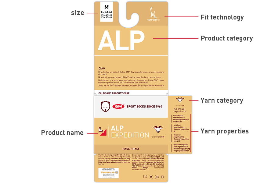 product_guide-img