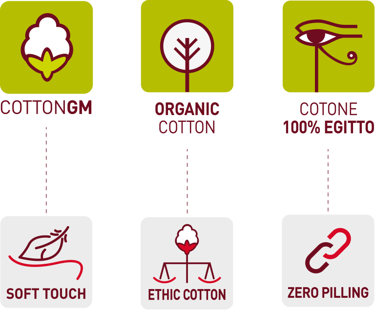 yarns_products-img